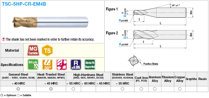 TSC series carbide radius end mill, 4-flute / stub model:Related Image