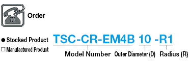 TSC series carbide radius end mill, 4-flute / stub model:Related Image