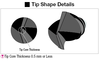 TS coated carbide chamfering end mill, 2-flute / short model:Related Image