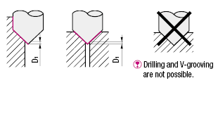 TS coated carbide chamfering end mill, 3-flute / short model:Related Image