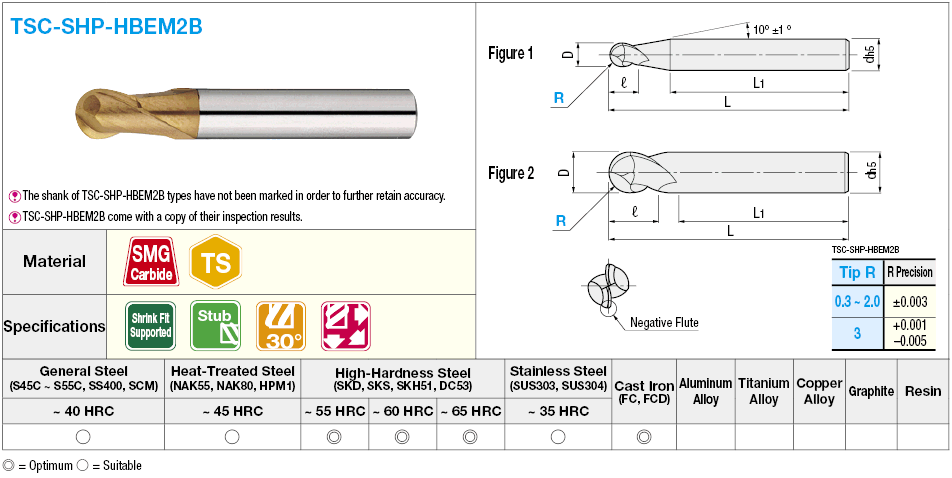 TSC Series Carbide Ball End Mill (for Shrink Fit Holder) for High-Hardness Steel Machining, 2-Flute / Stub Model:Related Image