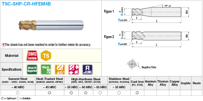 TSC Series Carbide Radius End Mill (for Shrinkage Fitting / Radius (R) Accuracy ±5 UM), for High-Hardness Steel Machining, 4-Flute, 45° Spiral / Stub Model:Related Image