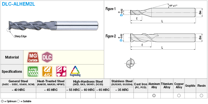 DLC Coated Carbide Square End Mill for Aluminum Machining, 2-Flute / 4D Flute Length (Long) Model:Related Image