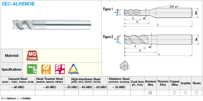 Carbide Square End Mill for Aluminum Machining, 3-Flute / Stub Model:Related Image