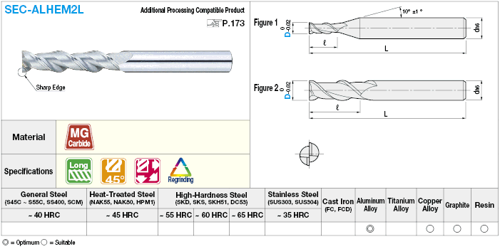 Carbide Square End Mill for Aluminum Machining, 2-Flute / 4D Flute Length (Long) Model:Related Image