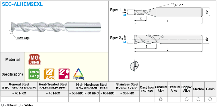 Carbide Square End Mill for Aluminum Machining, 2-Flute / Extra Long Model:Related Image