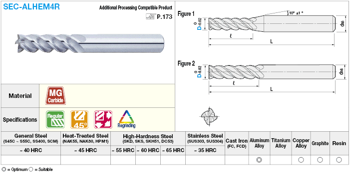 Carbide Square End Mill for Aluminum Machining, 4-Flute / Regular Model:Related Image