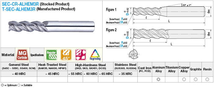 Carbide Radius End Mill for Aluminum Machining, 3-Flute / Regular Flute Length Model:Related Image