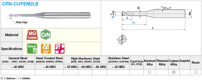 CrN Coated Carbide Square End Mill for Copper Electrode Machining, 2-Flute / Long Neck Model:Related Image