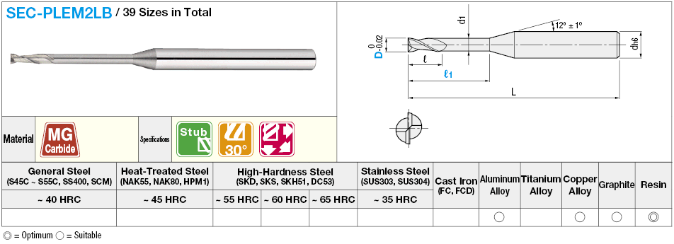 Carbide Long Neck Square End Mill for Resin Machining, 2-Flute / Stub, Long Neck Model:Related Image