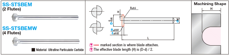 Carbide T-Slot Cutter, 2-Flute / 4-Flute, Slim Shank, Ball:Related Image