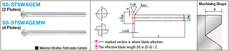 Carbide T-Slot Cutter, 2-Flute / 4-Flute, Slim Shank, Double Angular:Related Image