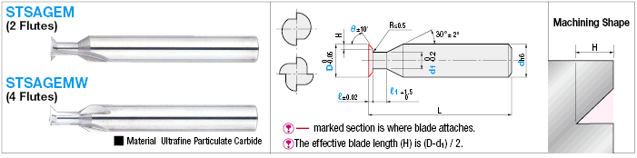 Carbide T-Slot Cutter, 2-Flute / 4-Flute, Angular:Related Image