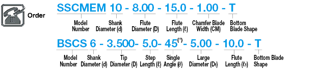 Carbide Straight Blade Square End Mill, 2-Flute, with Chamfering Blade:Related Image