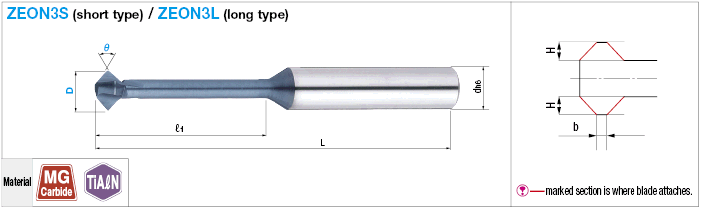 Reverse Countersinking Mini Chamfer:Related Image