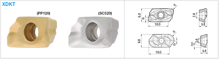 High-Efficiency End Mill, Tip:Related Image