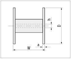 Wire Electrode Wire, Copper:Zinc = 65:35 Type:Related Image