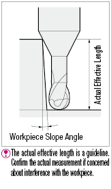 XAL Series Carbide Long Neck Ball End Mill, 2-Flute / Stub, Long Neck Model:Related Image