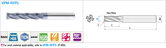 TiCN Coated Powdered High-Speed Steel Roughing End Mill, Long, Center Cut:Related Image