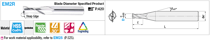 High-Speed Steel Square End Mill, 2-Flute / Regular / Non-Coated Model:Related Image