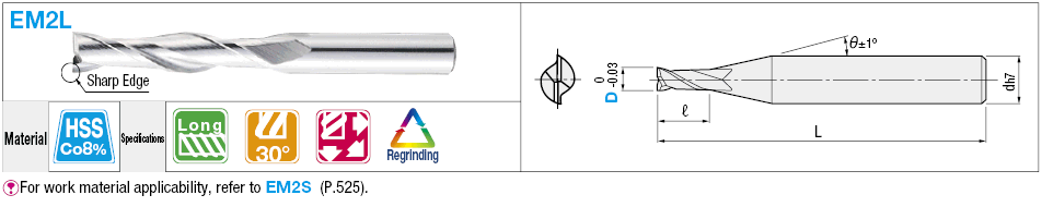 High-Speed Steel Square End Mill, 2-Flute / Long / Non-Coated Model:Related Image