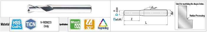 High-Speed Steel Radius End Mill, 2-Flute / Short Model:Related Image