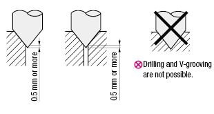 High-Speed Steel Chamfering End Mill, 2-Flute / Short:Related Image