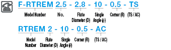 Carbide End Mill for Runner Grooves, for Trapezoid Runner Grooves, Free Blade Diameter Designation Type, Fixed Blade Diameter Type / 2-Flute:Related Image