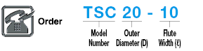 T-Slot Cutter:Related Image