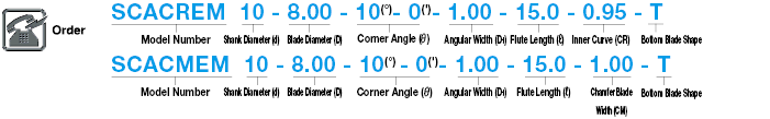 Carbide Straight Blade Corner Angle End Mill, 2-Flute, Rounded Inner Type:Related Image