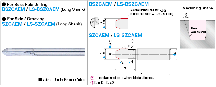 Carbide Straight Blade Corner Angle End Mill, 2-Flute, Neck Relief Type:Related Image