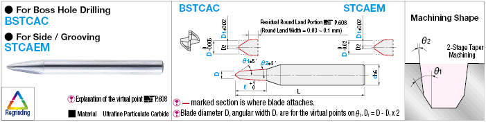 Carbide Straight Blade Tapered Corner Angle End Mill, 2-Flute, Virtual Point Designation Type:Related Image