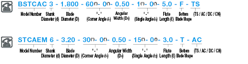 Carbide Straight Blade Tapered Corner Angle End Mill, 2-Flute, Virtual Point Designation Type:Related Image