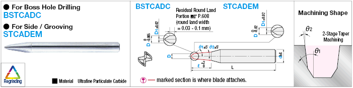 Carbide Straight Blade Tapered Corner Angle End Mill, 2-Flute, Tip Diameter Designation Type:Related Image