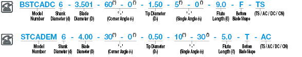 Carbide Straight Blade Tapered Corner Angle End Mill, 2-Flute, Tip Diameter Designation Type:Related Image