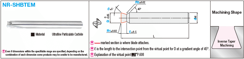 Carbide Straight Blade Strong Inverted Tapered End Mill, 2-Flute, Strong Inverted Tapered, Rounded Joint Type:Related Image