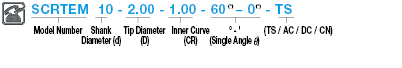 Carbide Straight Blade Inner R Cutter, 2-Flute, Taper, Rounded Inner Tip Type:Related Image