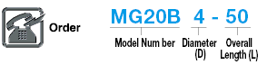 Carbide Blank for Molding End Mill:Related Image