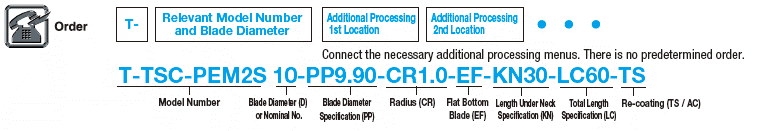 Carbide 2-Flute Square Additional Machining End Mill:Related Image