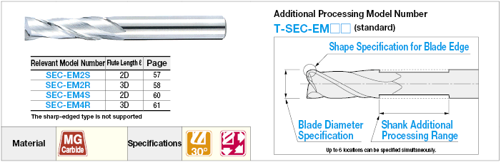 Carbide 2 / 4 Flute Square Additional Machining End Mill:Related Image