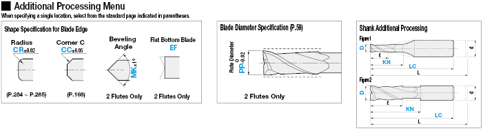 Carbide 2 / 4 Flute Square Additional Machining End Mill:Related Image