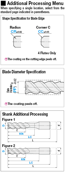 Carbide 3 / 4 Flute Square Additional Machining End Mill:Related Image