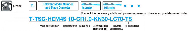 Carbide 3 / 4 Flute Square Additional Machining End Mill:Related Image