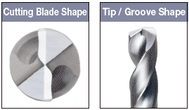 TiAlN Coated Carbide Double Margin Drill, Regular:Related Image