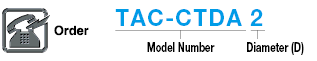 TiAlN Coated Carbide Center Drill, 60° Chamfering Model / Regular, Long:Related Image