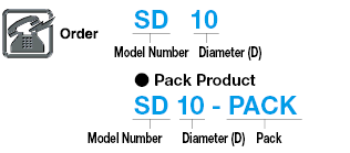 High-Speed Steel Drill, Straight Shank / Regular:Related Image