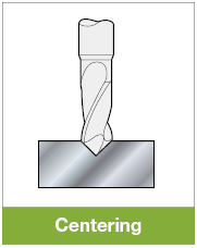 TiAlN Coated High-Speed Steel NC Spot Drill, Multi-Functional Model:Related Image