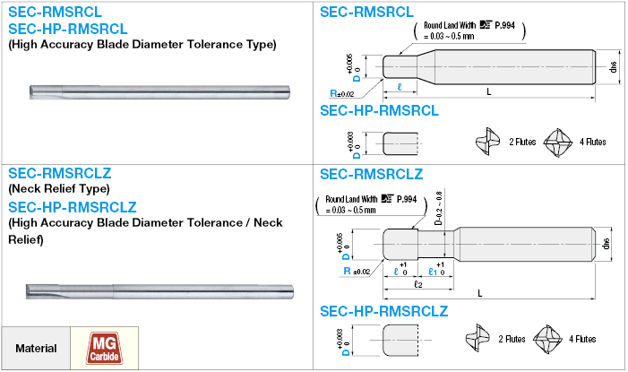 Straight Reamer with Carbide Bottom Blade, 2-Flute / 4-Flute, Long / Corner Radius Model:Related Image