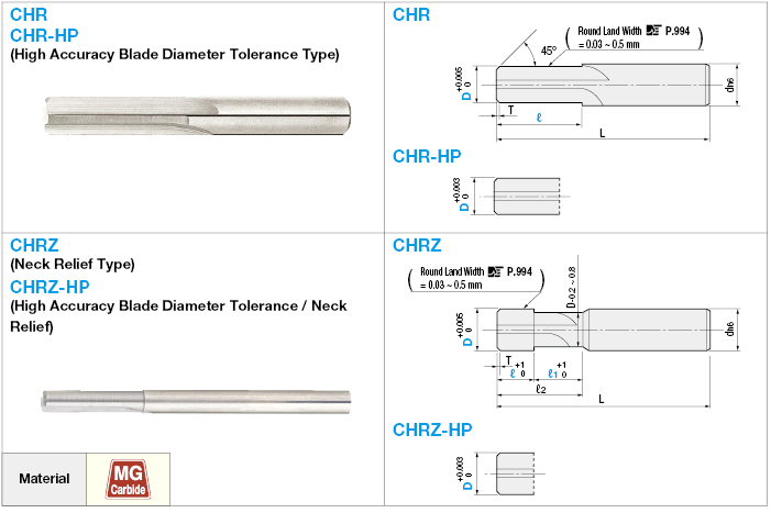 Carbide Straight Reamer, Regular Model:Related Image