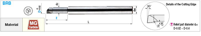 Carbide Pilot Hole Correction Boring Bit:Related Image